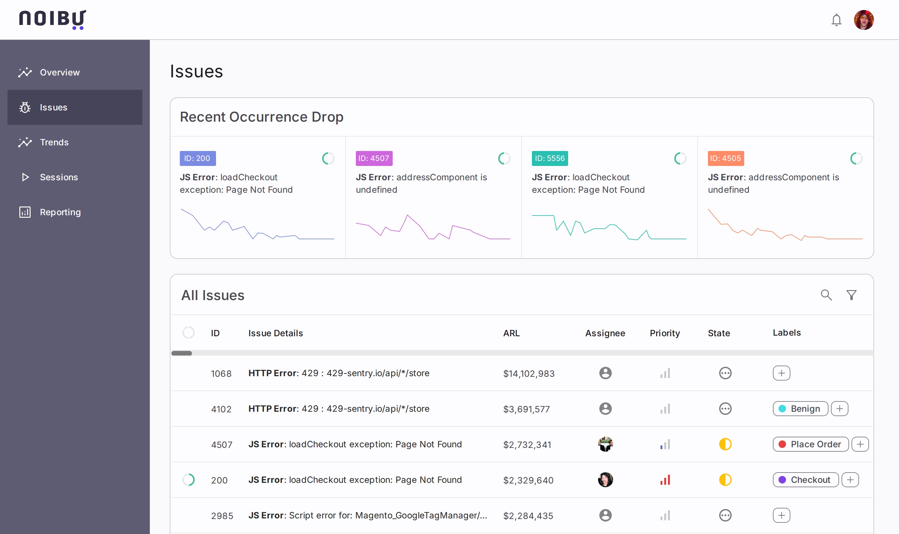 Resolvability — the Noibu Issues dashboard