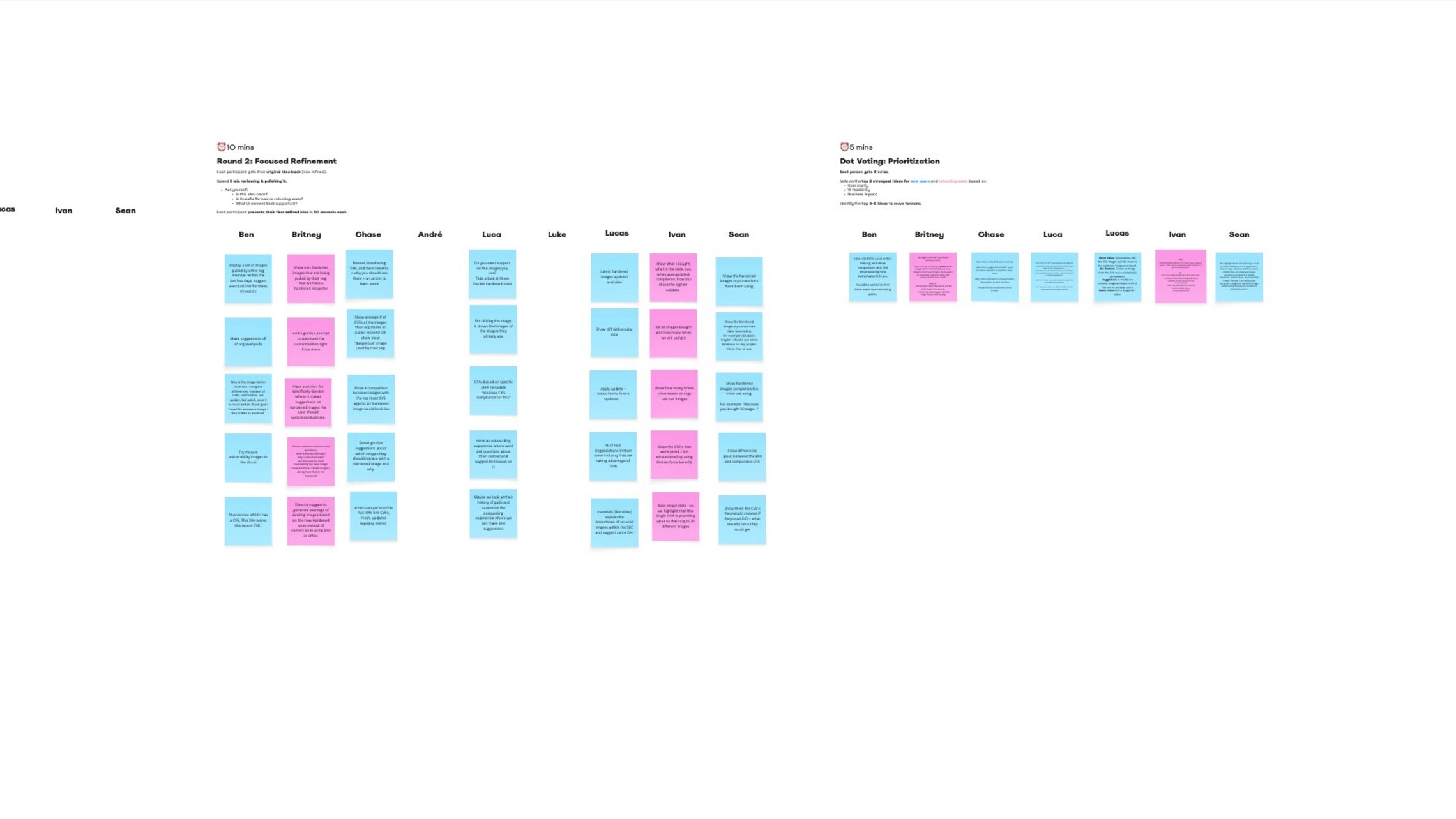 Hot Potato brainstorm board — a five-phase, full-team session mapping the first DHI experience